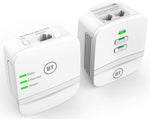 BT Mini Wi-Fi Home Hotspot 600 Kit with wired AV600 Powerline and N150 Wi-Fi